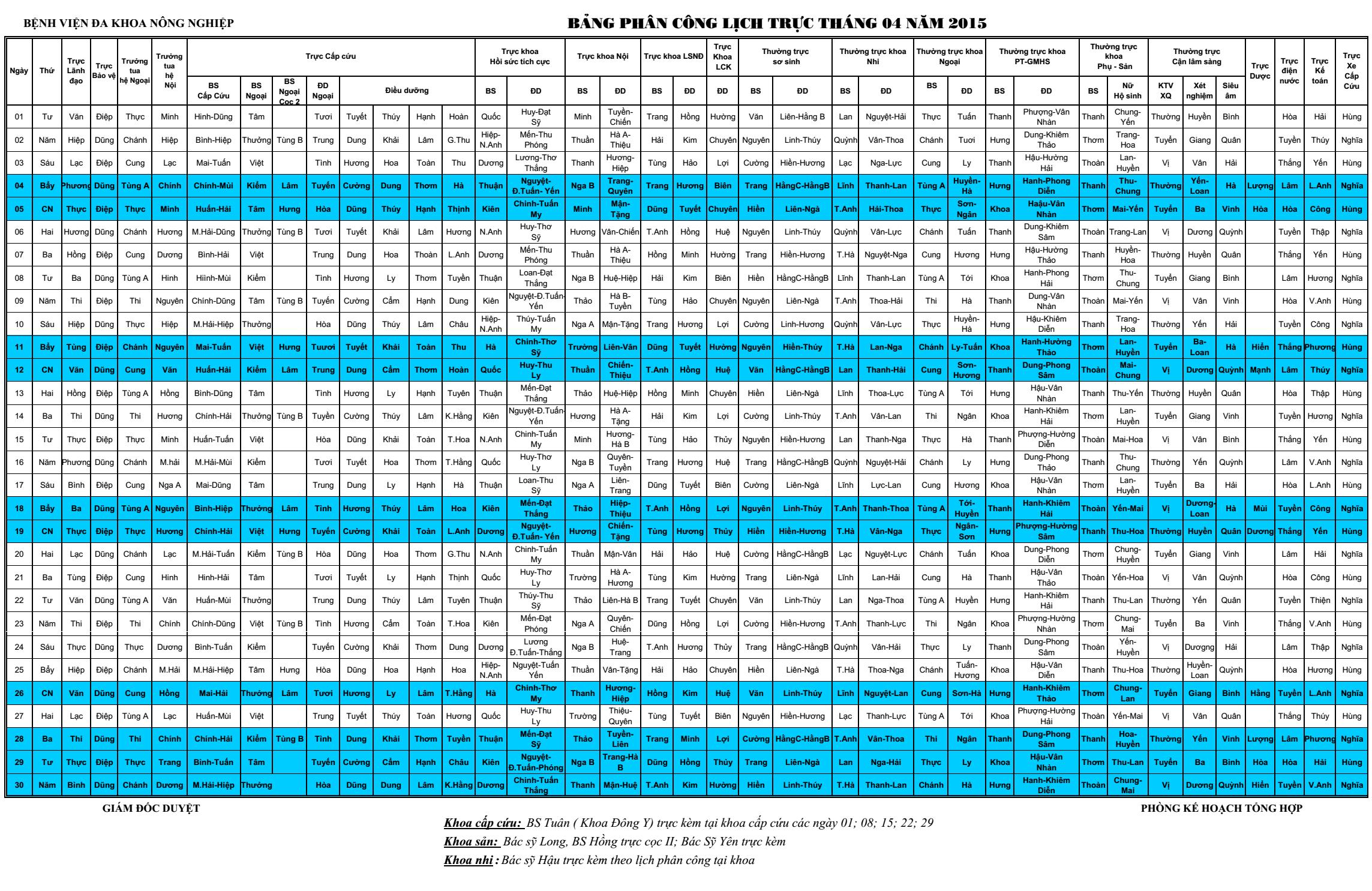 Lịch trực chuyên môn tháng 4 năm 2015