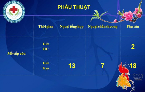 tranh 4