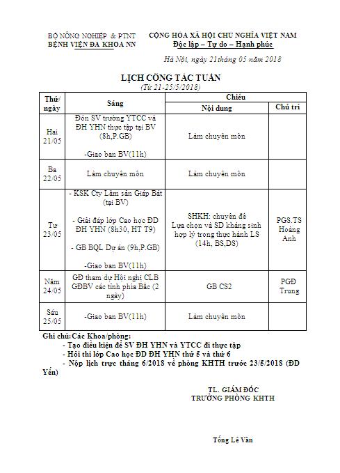 Lịch công tác tuần (từ ngày 21-25/5/2018)