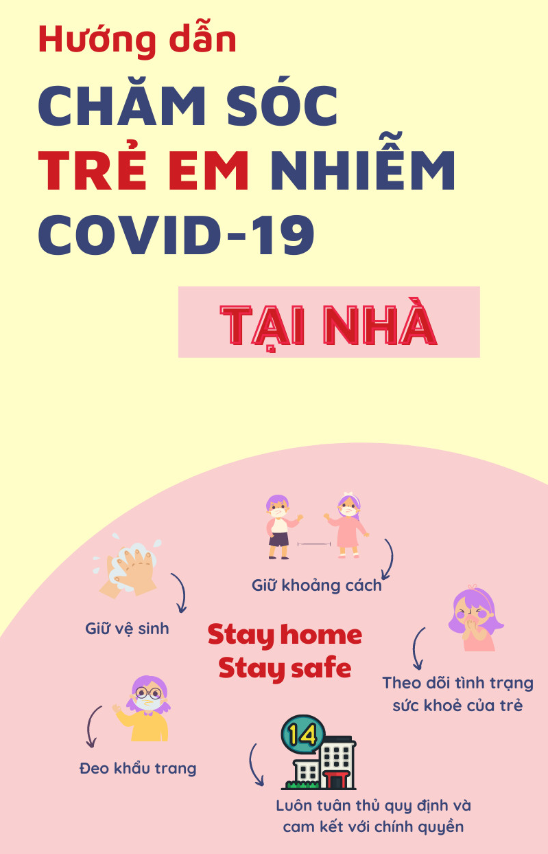Chăm sóc trẻ F0 tại nhà: Những điều đơn giản không phải cha mẹ nào cũng biết