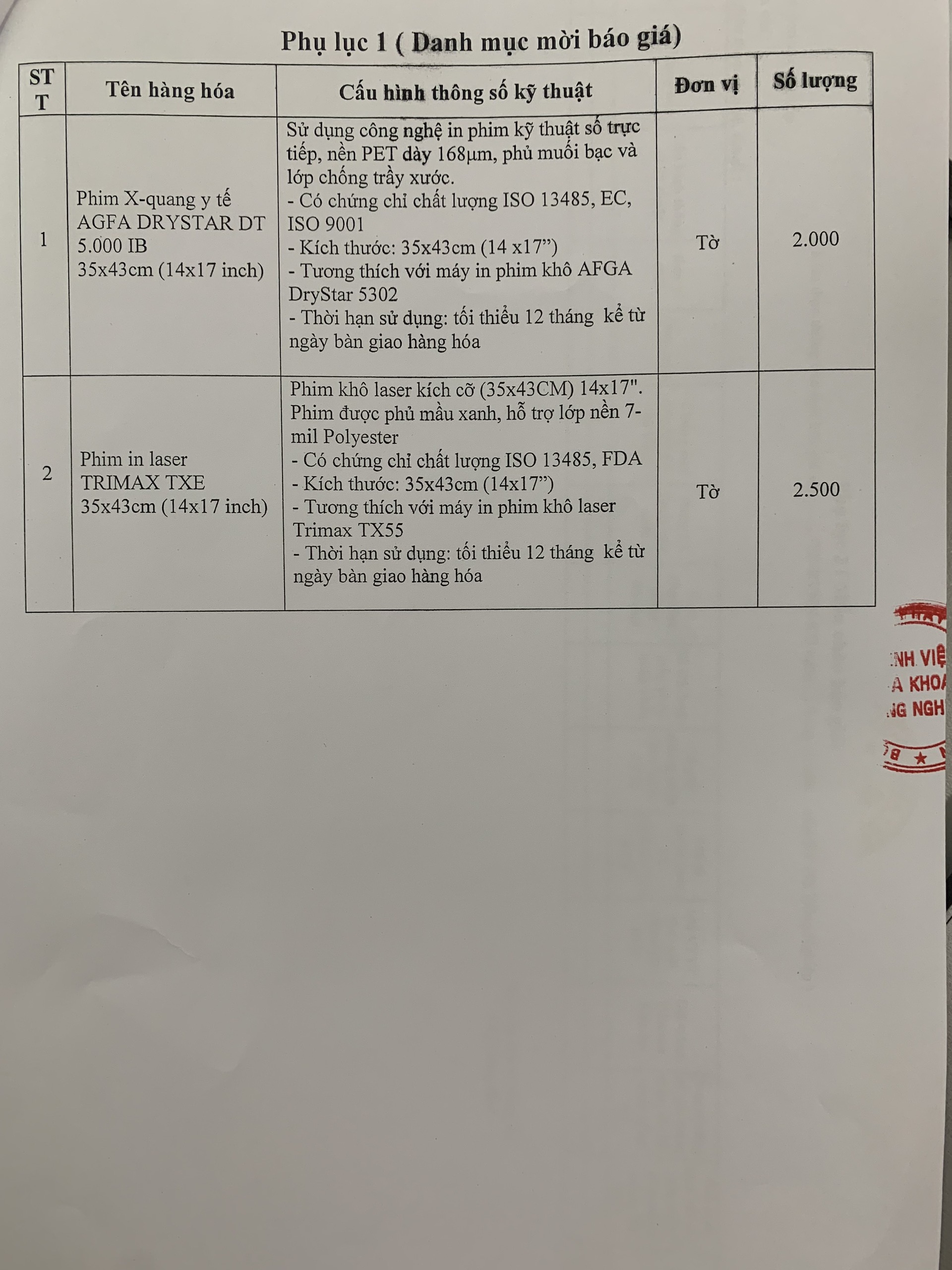 Thông báo chào giá 1280