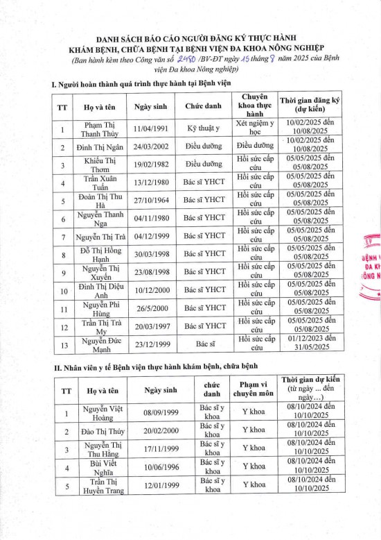 2480-15.8.2025 BCTH_20260327_0001_Page2