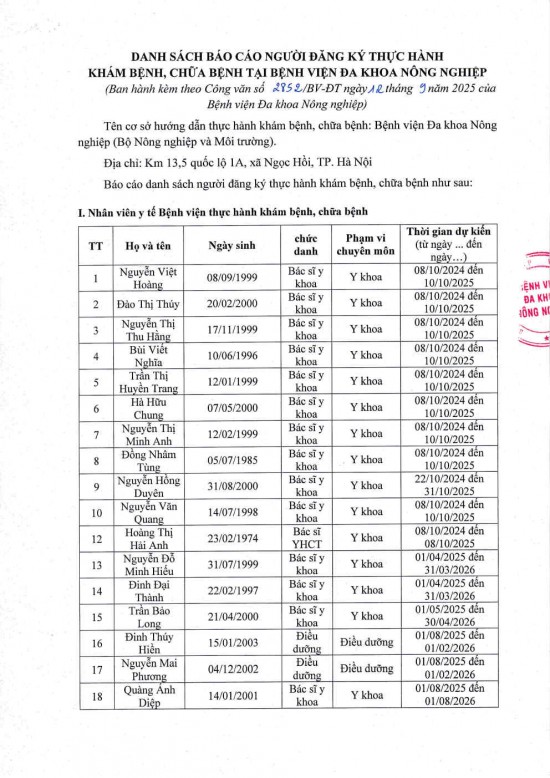 2582-12.9-2025 BCTH_20260327_0001_Page2