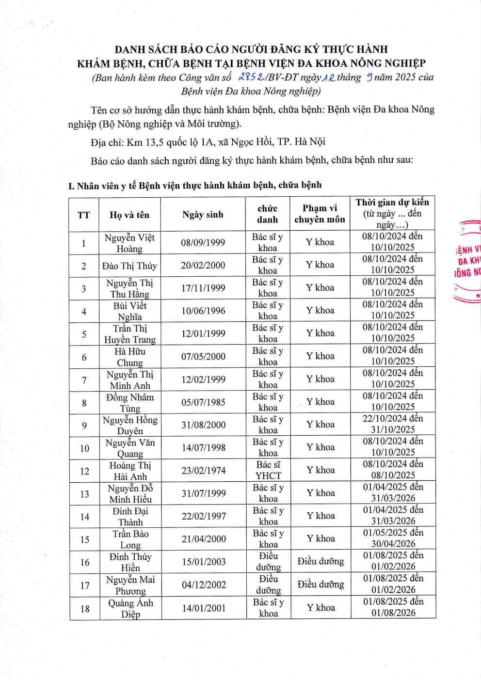 Báo cáo danh sách người thực hành Khám bệnh, chữa bệnh (tháng 9/2025)