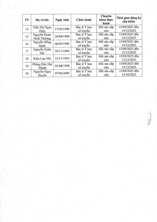 2582-12.9-2025 BCTH_20260327_0001_Page4