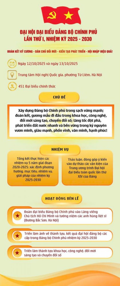 chinh phu