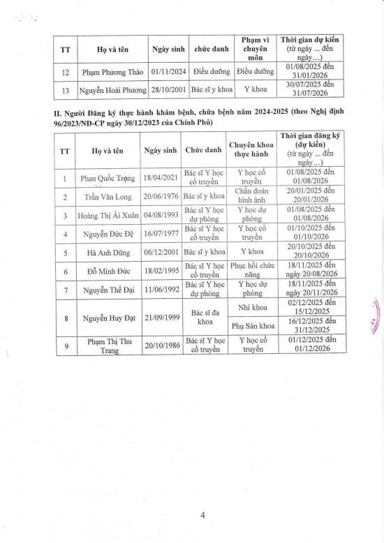 TB T12-2025_20251226_0001_Page4