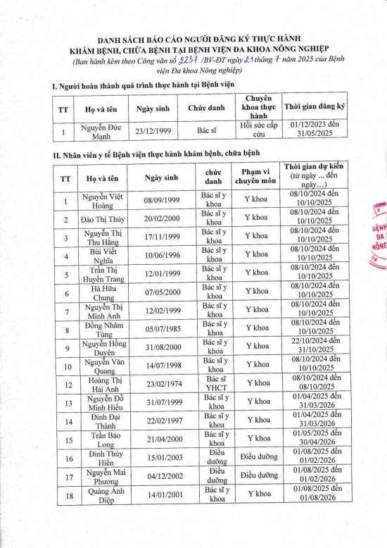 2237-21.7-2025 BCTH_20260327_0001_Page2