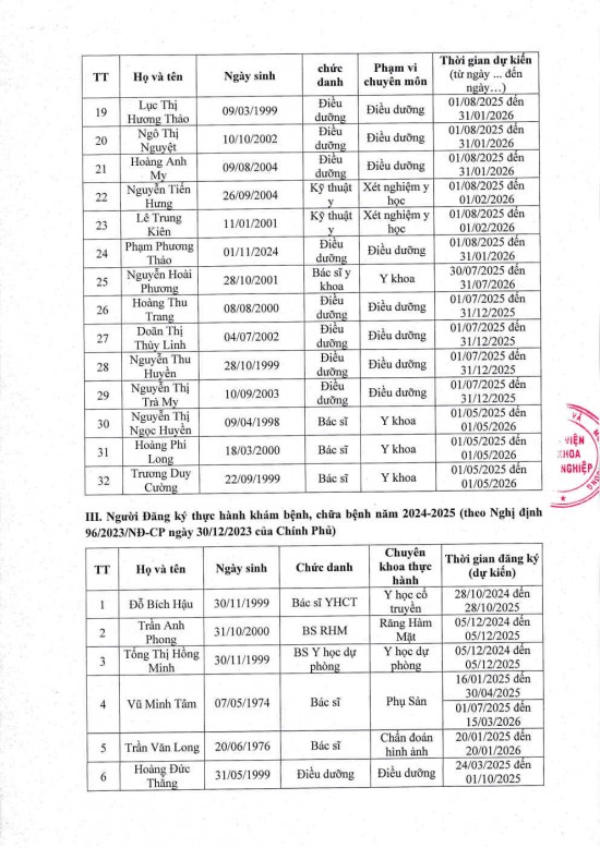 2237-21.7-2025 BCTH_20260327_0001_Page3