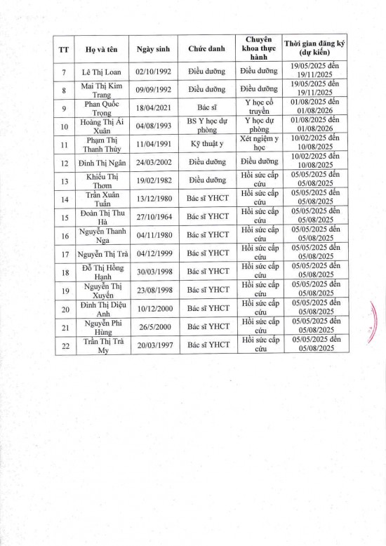 2237-21.7-2025 BCTH_20260327_0001_Page4