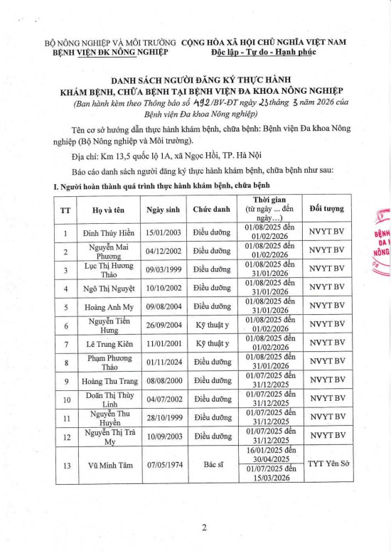 492-23.3.2026 BC 20260327_0001_Page2